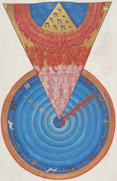 C&oacute;mo el influjo del mundo ang�lico o celeste viene y retorna por cuaternarios y septenarios - Jehan Thenaud, Introduction &agrave; la Cabale, 1536