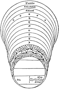 cosmovisi&oacute;n medieval
